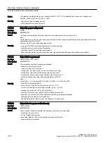 Preview for 1012 page of Siemens SINAMICS G120X Operating Instructions Manual