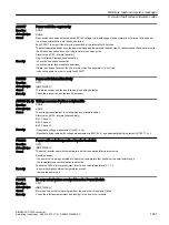 Preview for 1043 page of Siemens SINAMICS G120X Operating Instructions Manual