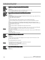 Preview for 1044 page of Siemens SINAMICS G120X Operating Instructions Manual