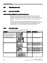 Preview for 1056 page of Siemens SINAMICS G120X Operating Instructions Manual