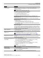 Preview for 1089 page of Siemens SINAMICS G120X Operating Instructions Manual