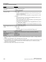 Preview for 1090 page of Siemens SINAMICS G120X Operating Instructions Manual