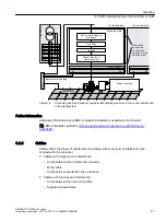 Предварительный просмотр 43 страницы Siemens SINAMICS G120XA Operating Instructions Manual