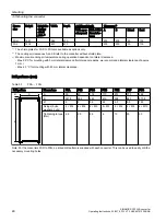 Предварительный просмотр 50 страницы Siemens SINAMICS G120XA Operating Instructions Manual