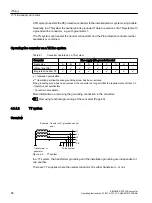 Предварительный просмотр 60 страницы Siemens SINAMICS G120XA Operating Instructions Manual