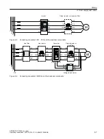 Предварительный просмотр 69 страницы Siemens SINAMICS G120XA Operating Instructions Manual