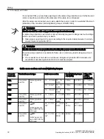 Предварительный просмотр 74 страницы Siemens SINAMICS G120XA Operating Instructions Manual