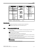 Предварительный просмотр 99 страницы Siemens SINAMICS G120XA Operating Instructions Manual