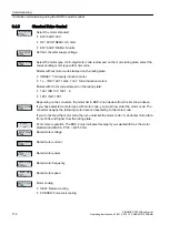 Предварительный просмотр 116 страницы Siemens SINAMICS G120XA Operating Instructions Manual