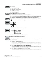 Предварительный просмотр 119 страницы Siemens SINAMICS G120XA Operating Instructions Manual