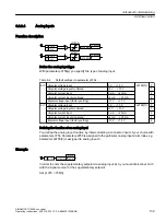 Предварительный просмотр 141 страницы Siemens SINAMICS G120XA Operating Instructions Manual