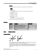 Предварительный просмотр 145 страницы Siemens SINAMICS G120XA Operating Instructions Manual