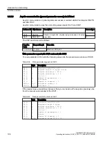 Предварительный просмотр 196 страницы Siemens SINAMICS G120XA Operating Instructions Manual