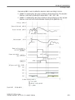 Предварительный просмотр 205 страницы Siemens SINAMICS G120XA Operating Instructions Manual