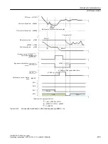 Предварительный просмотр 207 страницы Siemens SINAMICS G120XA Operating Instructions Manual