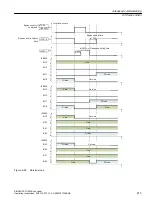 Предварительный просмотр 215 страницы Siemens SINAMICS G120XA Operating Instructions Manual