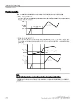 Предварительный просмотр 218 страницы Siemens SINAMICS G120XA Operating Instructions Manual