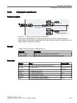 Предварительный просмотр 227 страницы Siemens SINAMICS G120XA Operating Instructions Manual