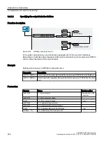 Предварительный просмотр 228 страницы Siemens SINAMICS G120XA Operating Instructions Manual