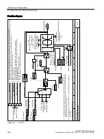 Предварительный просмотр 230 страницы Siemens SINAMICS G120XA Operating Instructions Manual