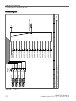 Предварительный просмотр 234 страницы Siemens SINAMICS G120XA Operating Instructions Manual