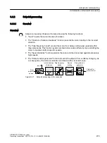 Предварительный просмотр 237 страницы Siemens SINAMICS G120XA Operating Instructions Manual