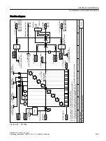 Предварительный просмотр 241 страницы Siemens SINAMICS G120XA Operating Instructions Manual