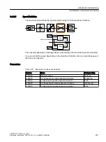 Предварительный просмотр 243 страницы Siemens SINAMICS G120XA Operating Instructions Manual