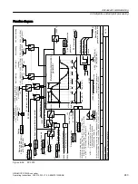 Предварительный просмотр 245 страницы Siemens SINAMICS G120XA Operating Instructions Manual