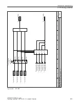 Предварительный просмотр 253 страницы Siemens SINAMICS G120XA Operating Instructions Manual