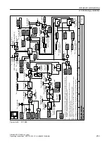 Предварительный просмотр 255 страницы Siemens SINAMICS G120XA Operating Instructions Manual