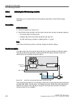 Предварительный просмотр 260 страницы Siemens SINAMICS G120XA Operating Instructions Manual