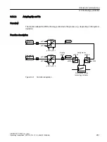 Предварительный просмотр 263 страницы Siemens SINAMICS G120XA Operating Instructions Manual