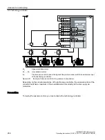 Предварительный просмотр 268 страницы Siemens SINAMICS G120XA Operating Instructions Manual