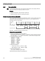 Предварительный просмотр 274 страницы Siemens SINAMICS G120XA Operating Instructions Manual