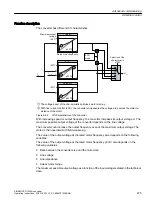 Предварительный просмотр 277 страницы Siemens SINAMICS G120XA Operating Instructions Manual