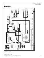 Предварительный просмотр 279 страницы Siemens SINAMICS G120XA Operating Instructions Manual