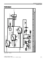 Предварительный просмотр 283 страницы Siemens SINAMICS G120XA Operating Instructions Manual