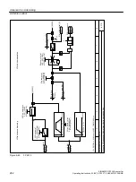 Предварительный просмотр 284 страницы Siemens SINAMICS G120XA Operating Instructions Manual