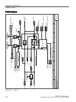 Предварительный просмотр 292 страницы Siemens SINAMICS G120XA Operating Instructions Manual