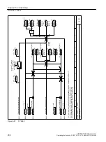 Предварительный просмотр 294 страницы Siemens SINAMICS G120XA Operating Instructions Manual