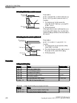 Предварительный просмотр 300 страницы Siemens SINAMICS G120XA Operating Instructions Manual