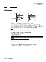 Предварительный просмотр 301 страницы Siemens SINAMICS G120XA Operating Instructions Manual