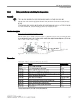 Предварительный просмотр 309 страницы Siemens SINAMICS G120XA Operating Instructions Manual