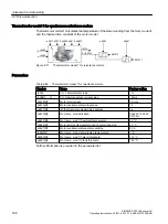 Предварительный просмотр 310 страницы Siemens SINAMICS G120XA Operating Instructions Manual