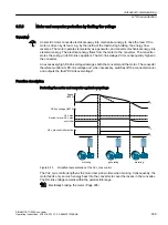 Предварительный просмотр 311 страницы Siemens SINAMICS G120XA Operating Instructions Manual