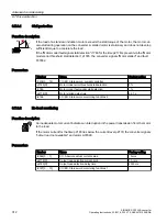 Предварительный просмотр 314 страницы Siemens SINAMICS G120XA Operating Instructions Manual