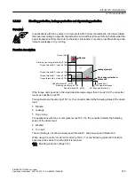 Предварительный просмотр 317 страницы Siemens SINAMICS G120XA Operating Instructions Manual