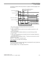 Предварительный просмотр 323 страницы Siemens SINAMICS G120XA Operating Instructions Manual