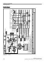 Предварительный просмотр 338 страницы Siemens SINAMICS G120XA Operating Instructions Manual